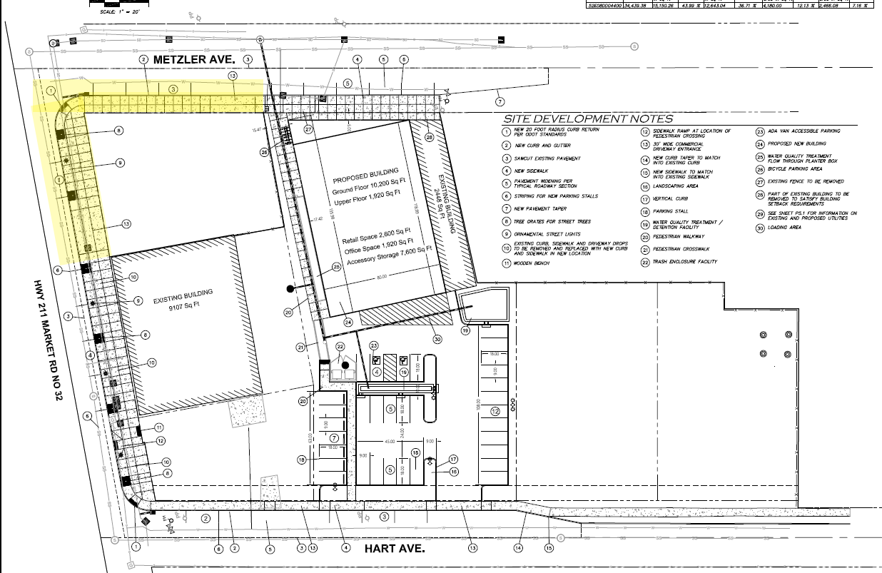 20220425 SupportLetter_Attachment A No Markup